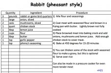 Rabbit recipe.jpg