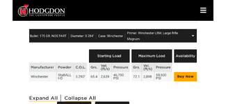 staBALL HD load data for 7mm rem mag | Nosler Reloading Forum