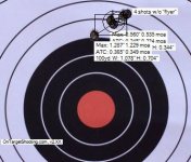 .280 AI Best 140 gr SGK.jpg