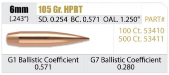 RDF-Bullet-Info-6mm-105gr.jpg