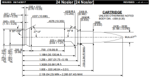 24-Nosler-SAAMI-Standard[1].png