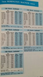 1967 Lyman 7mag Data.jpg